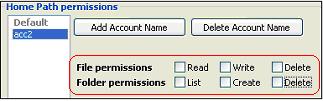 Add Account Name Permissions