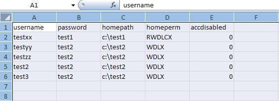 Sample CSV File